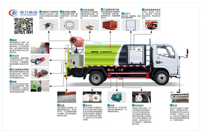 東風D6黃牌6方多功能搶險車 灑水、抑塵與排水一體化解決方案