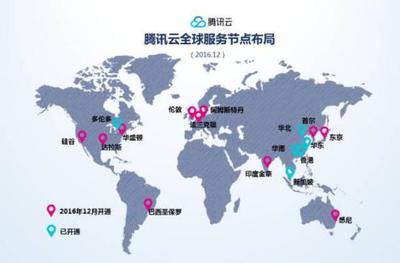 騰訊云海外擴張策略解析 為何在出海征途中暫時領先阿里云？